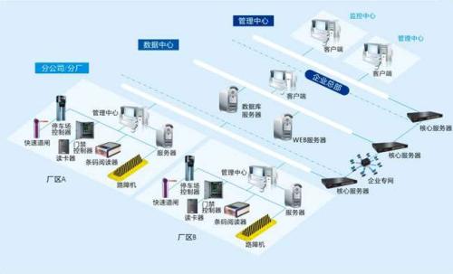 博爱县食堂收费管理系统七号