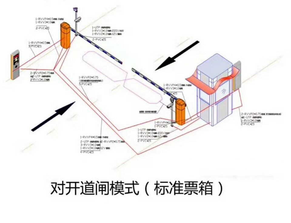 博爱县对开道闸单通道收费系统