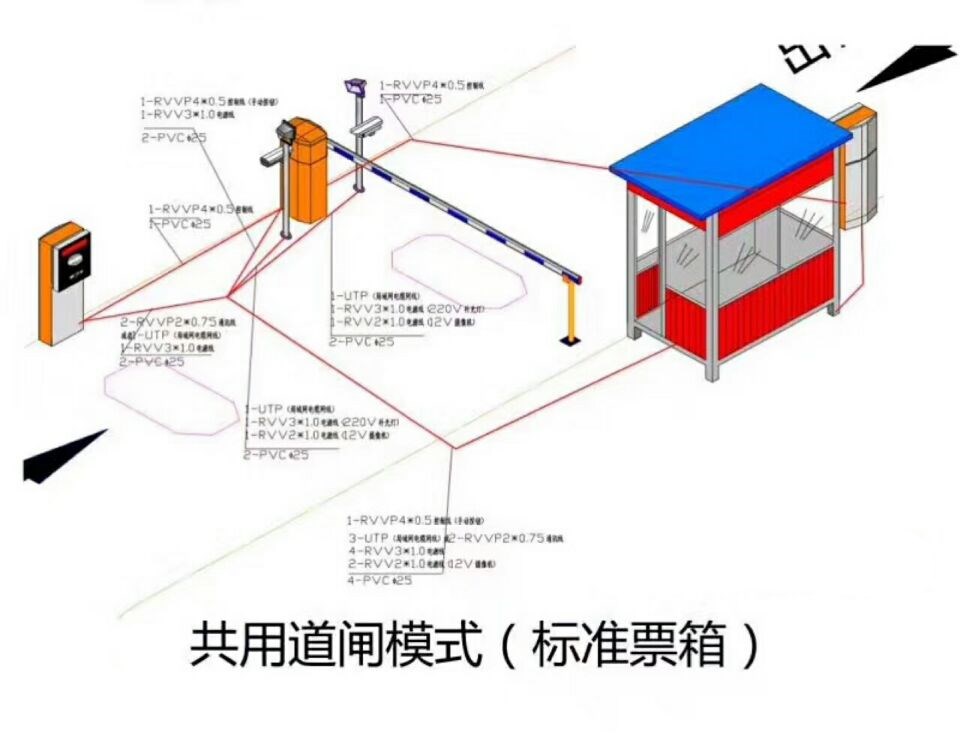 博爱县单通道模式停车系统