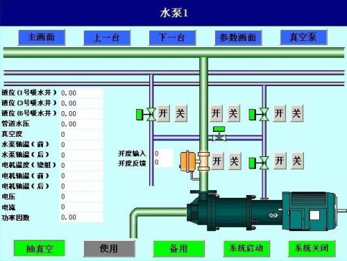 博爱县水泵自动控制系统八号