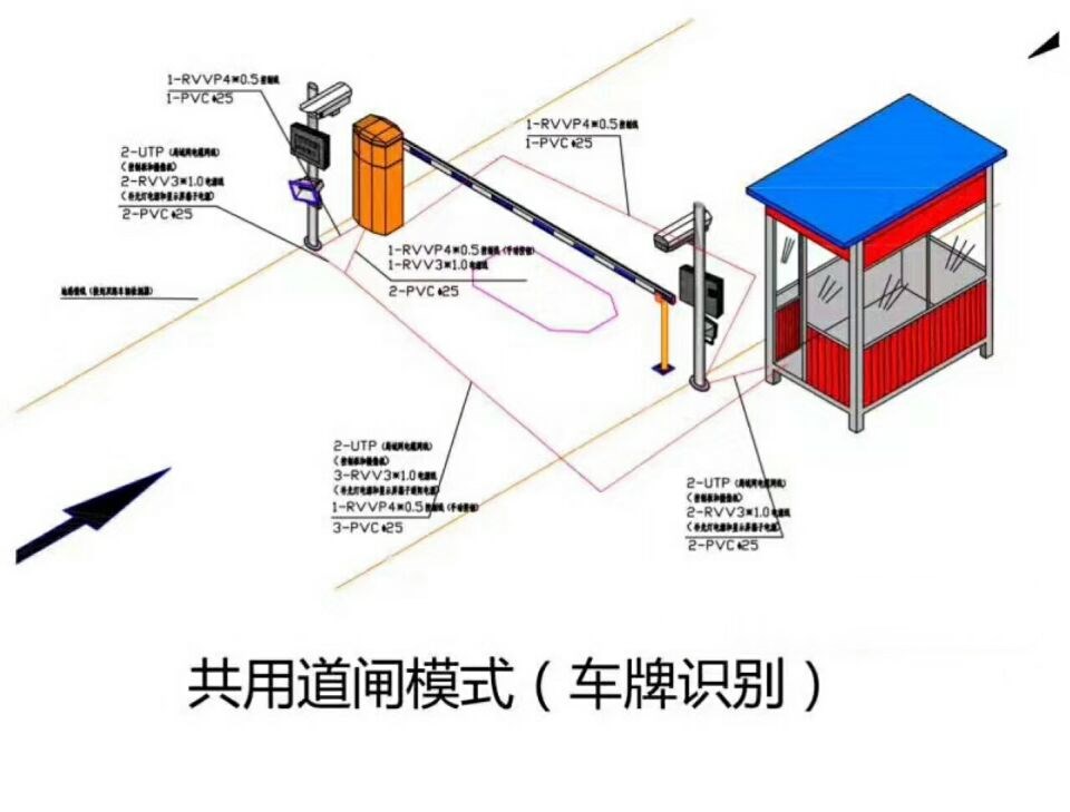 博爱县单通道车牌识别系统施工